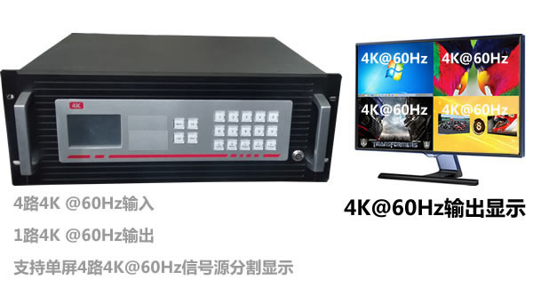 4K清畫面分割器